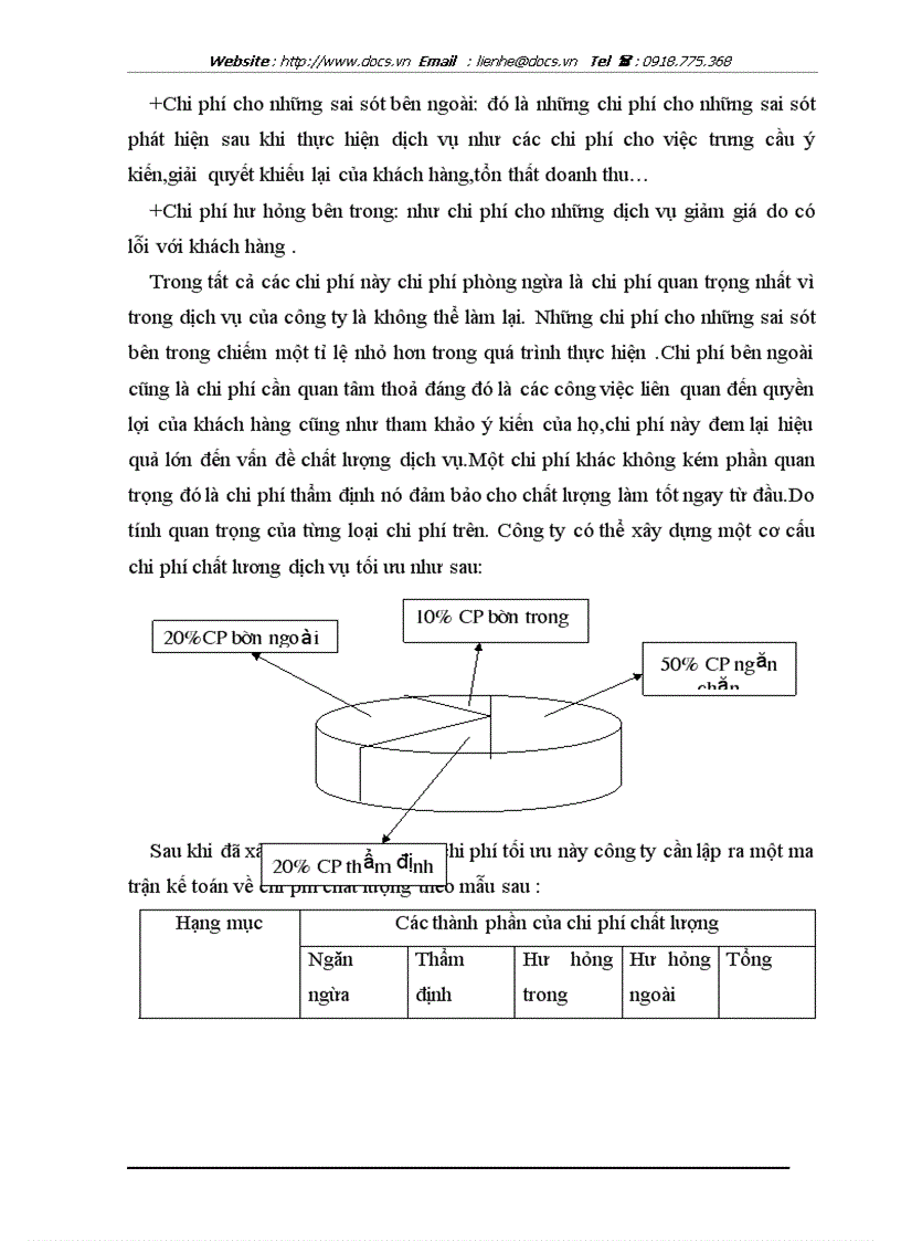 image for page Một số kiến nghị nhằn hoàn thiện chất lượng dịch vụ và tiến tới áp dụng hệ thống TQM tại công ty khách sạn du lịch Kim Liên