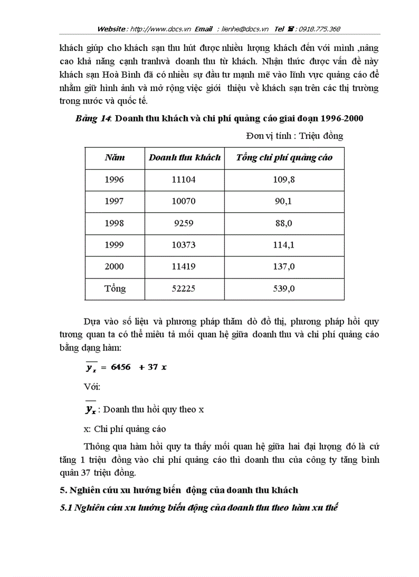image for page Vận dụng một số phương pháp thống kê phân tích biến động doanh thu tại khách sạn Hoà Bình