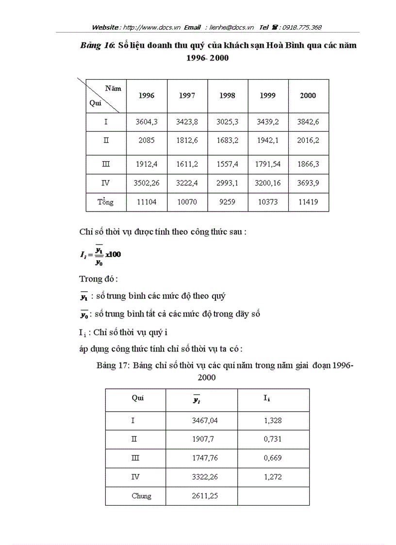 image for page Vận dụng một số phương pháp thống kê phân tích biến động doanh thu tại khách sạn Hoà Bình