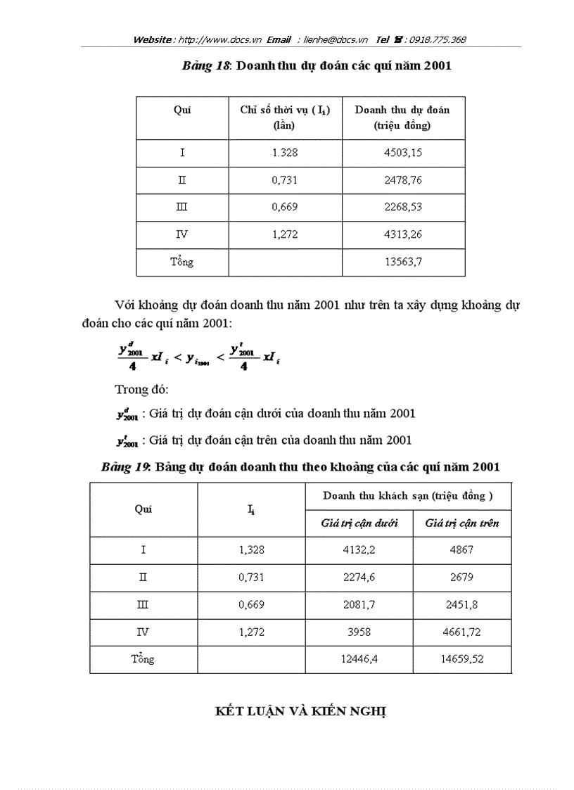 image for page Vận dụng một số phương pháp thống kê phân tích biến động doanh thu tại khách sạn Hoà Bình