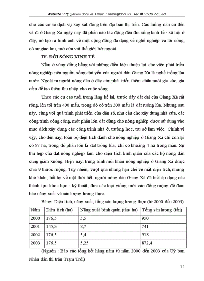 image for page Tổng quan về lễ hội làng Giang Xá
