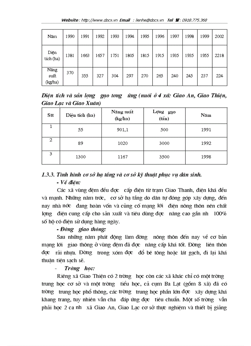 image for page Bước đầu nghiên cứu ảnh hưởng của hoạt động du lịch đến môi trường tự nhiên ở Vườn quốc gia Xuân Thuỷ Nam Định