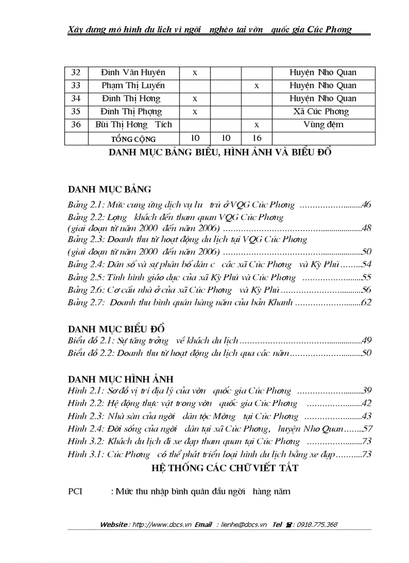 image for page Mô hình du lịch vì người nghèo tại vườn quốc gia Cúc Phương
