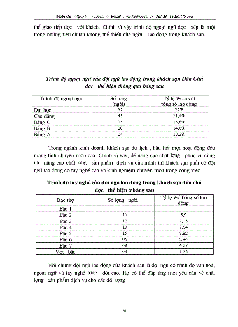 image for page Hoàn thiện chính sách giá nhằm thu hút khách đến khách sạn Dân Chủ Hà Nội