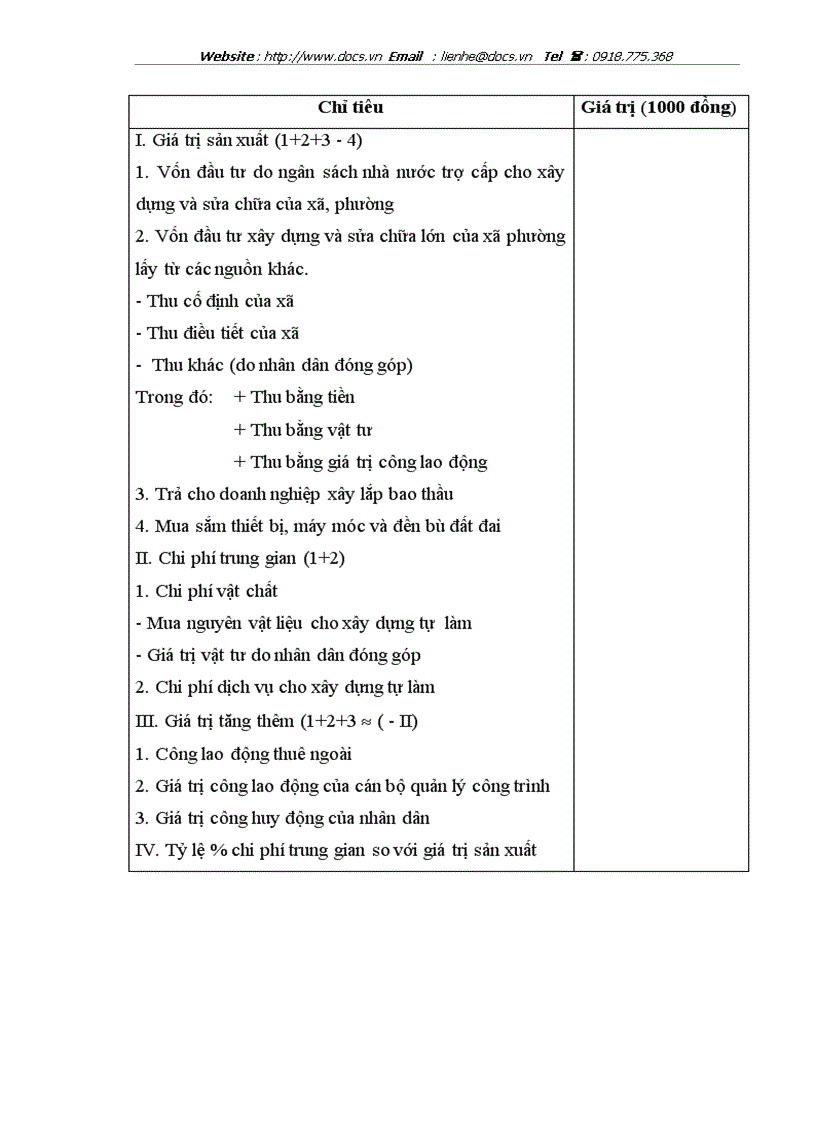 image for page Phương pháp luận tính toán các chỉ tiêu giá trị sản xuất chi phí trung gian giá trị tăng thêm ngành xây dựng