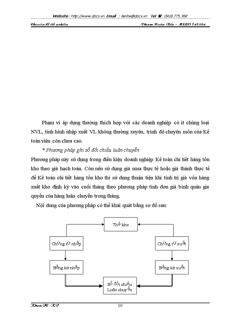 image for page Tổ chức hạch toán kế toán về nguyên vật liệu tại công ty Dược liệu TW I