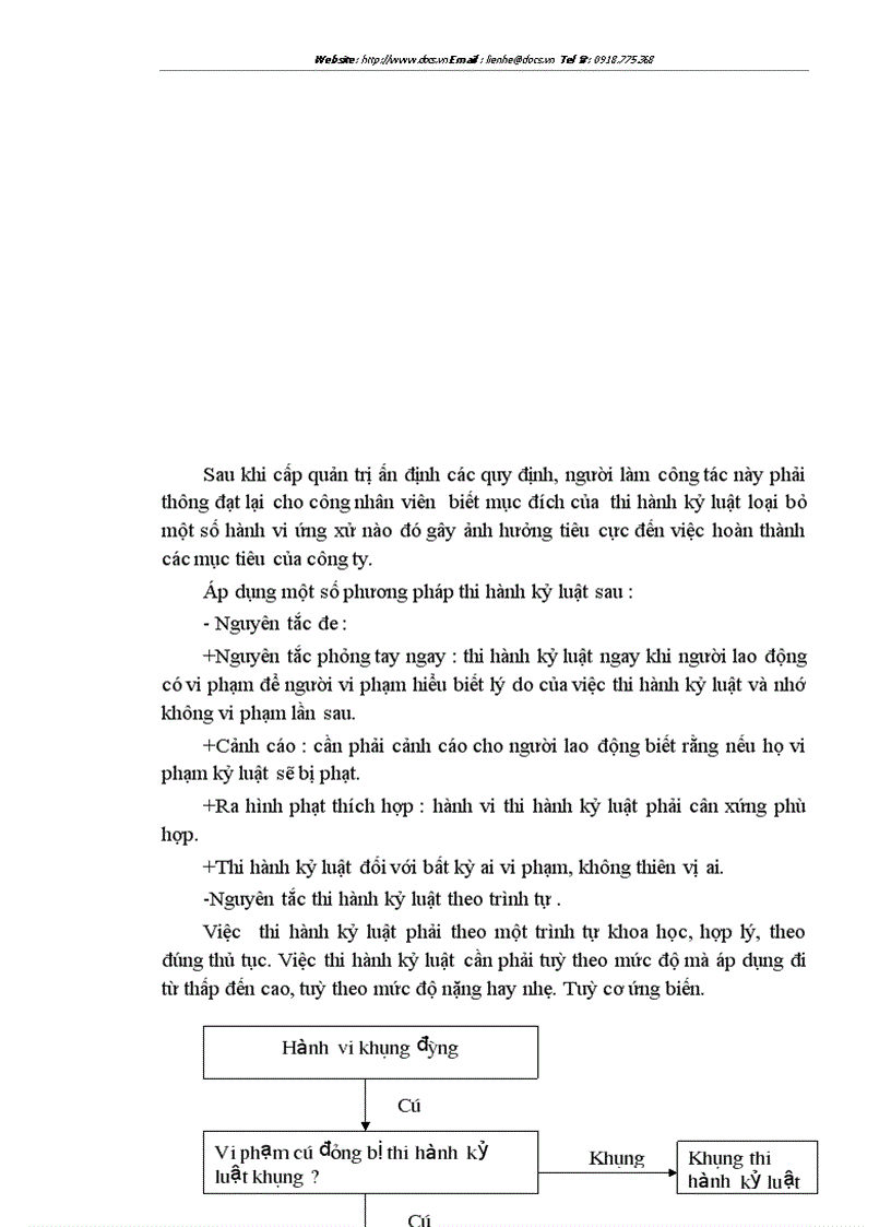 image for page Một số giải pháp nhằm nâng cao hiệu quả sử dụng nguồn nhân lực tại công ty cơ khí hà nội