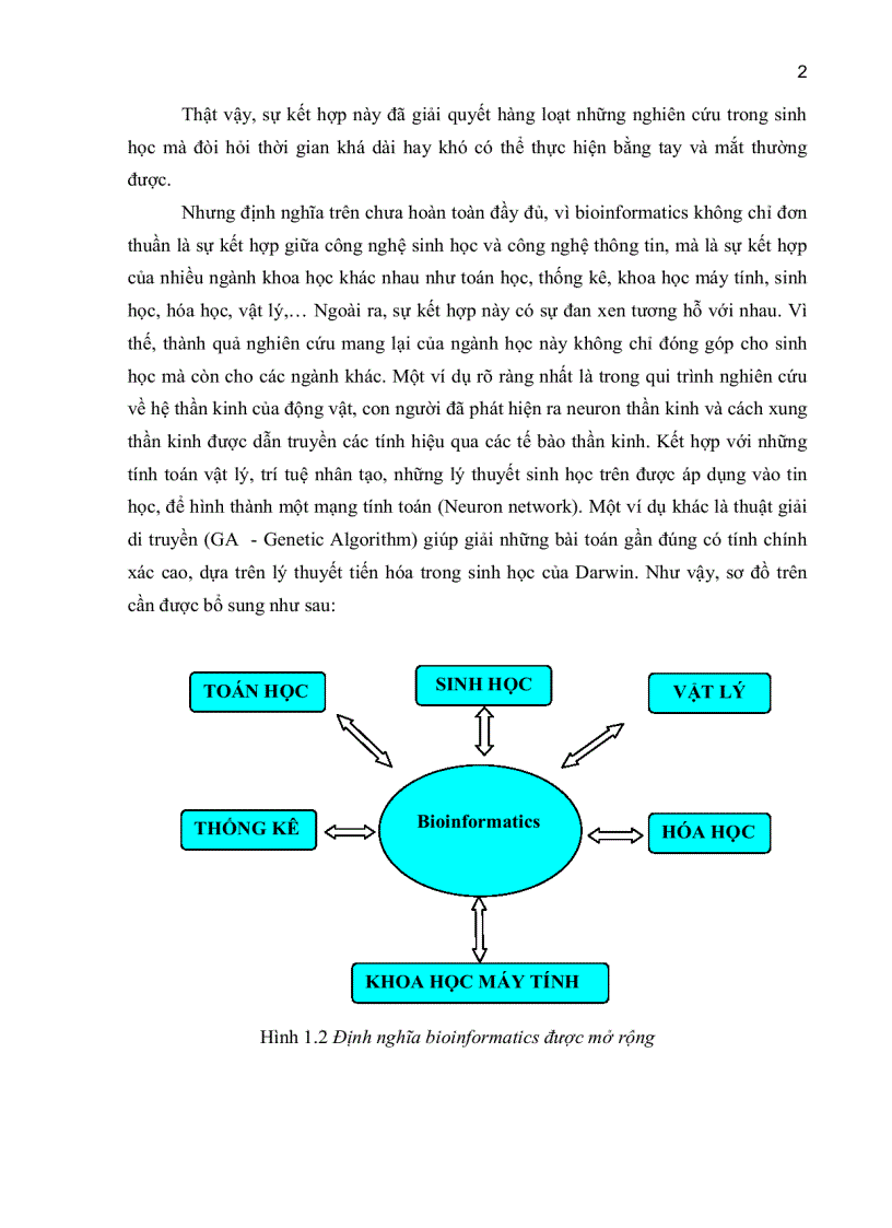 image for page XÂY DỰNG CƠ SỞ DỮ LIỆU HAI GENE HSP 70 và REVERSE TRANSCRIPTE RNaseH Ở MỘT SỐ LOÀI VIRUS THỰC VẬT