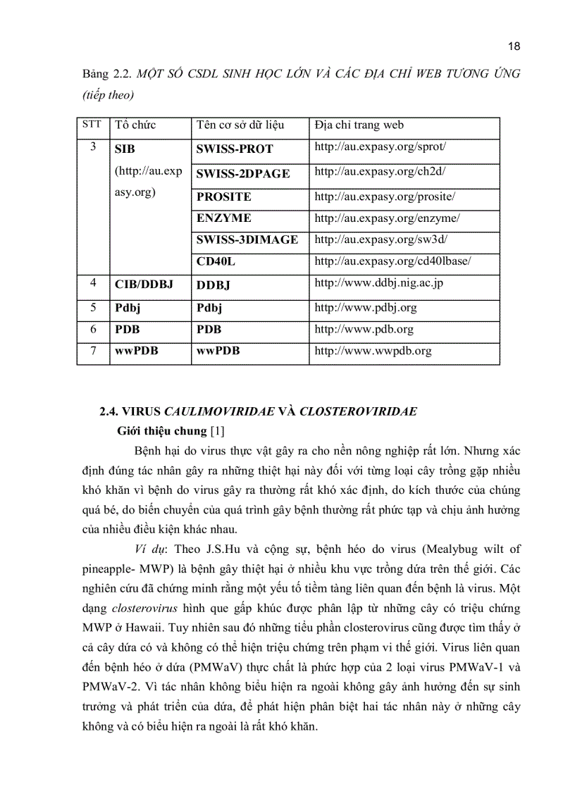 image for page XÂY DỰNG CƠ SỞ DỮ LIỆU HAI GENE HSP 70 và REVERSE TRANSCRIPTE RNaseH Ở MỘT SỐ LOÀI VIRUS THỰC VẬT