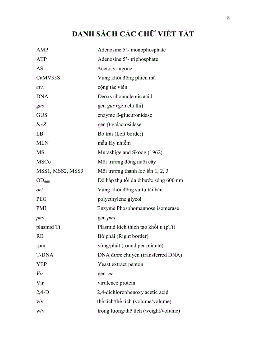image for page NGHIÊN CỨU KHẢ NĂNG CHUYỂN NẠP GEN CỦA HAI GIỐNG BÔNG VẢI SSR60F VÀ COKER 312 BẰNG VI KHUẨN Agrobacterium tumefaciens