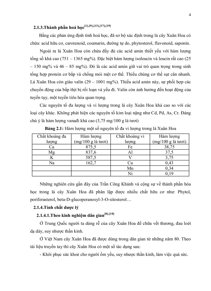 image for page Khảo sát thành phần hóa học và khả năng kháng một số chủng vi sinh vật đường ruột của cây xuân hoa