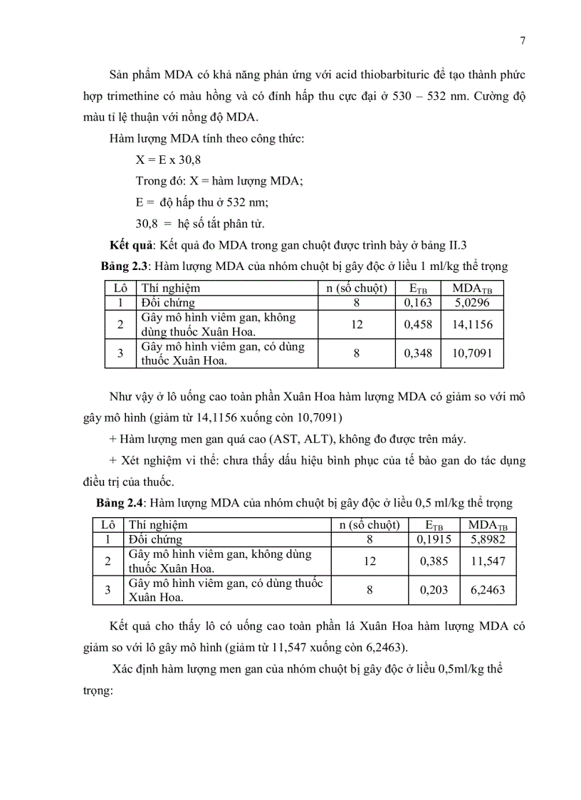 image for page Khảo sát thành phần hóa học và khả năng kháng một số chủng vi sinh vật đường ruột của cây xuân hoa