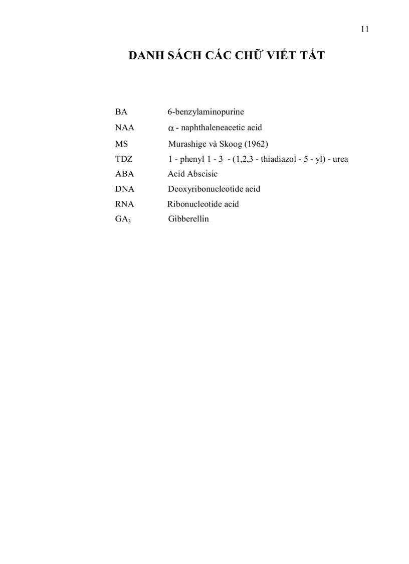 image for page Ảnh hưởng của các chất điều hòa sinh trưởng đến quá trình nuôi cấy in vitro của hai giống lan dendrobium và cymbidium