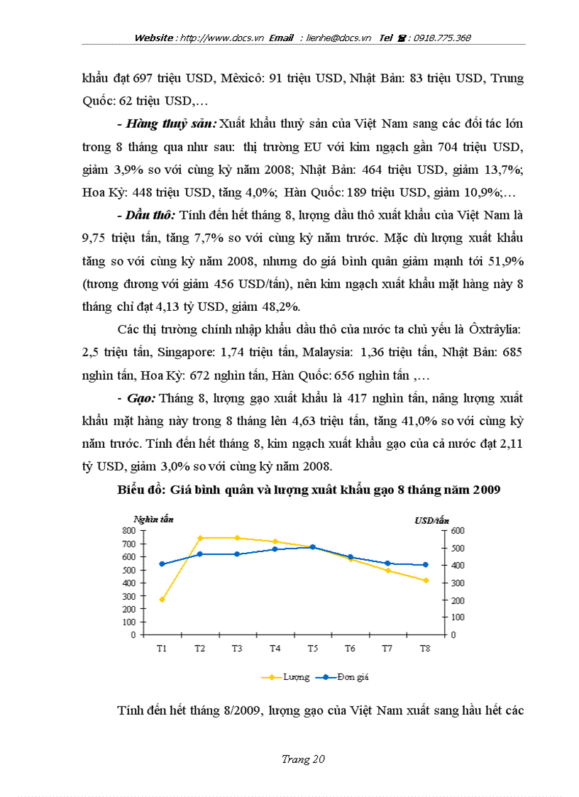 image for page Cán cân thanh toán quốc tế của việt nam