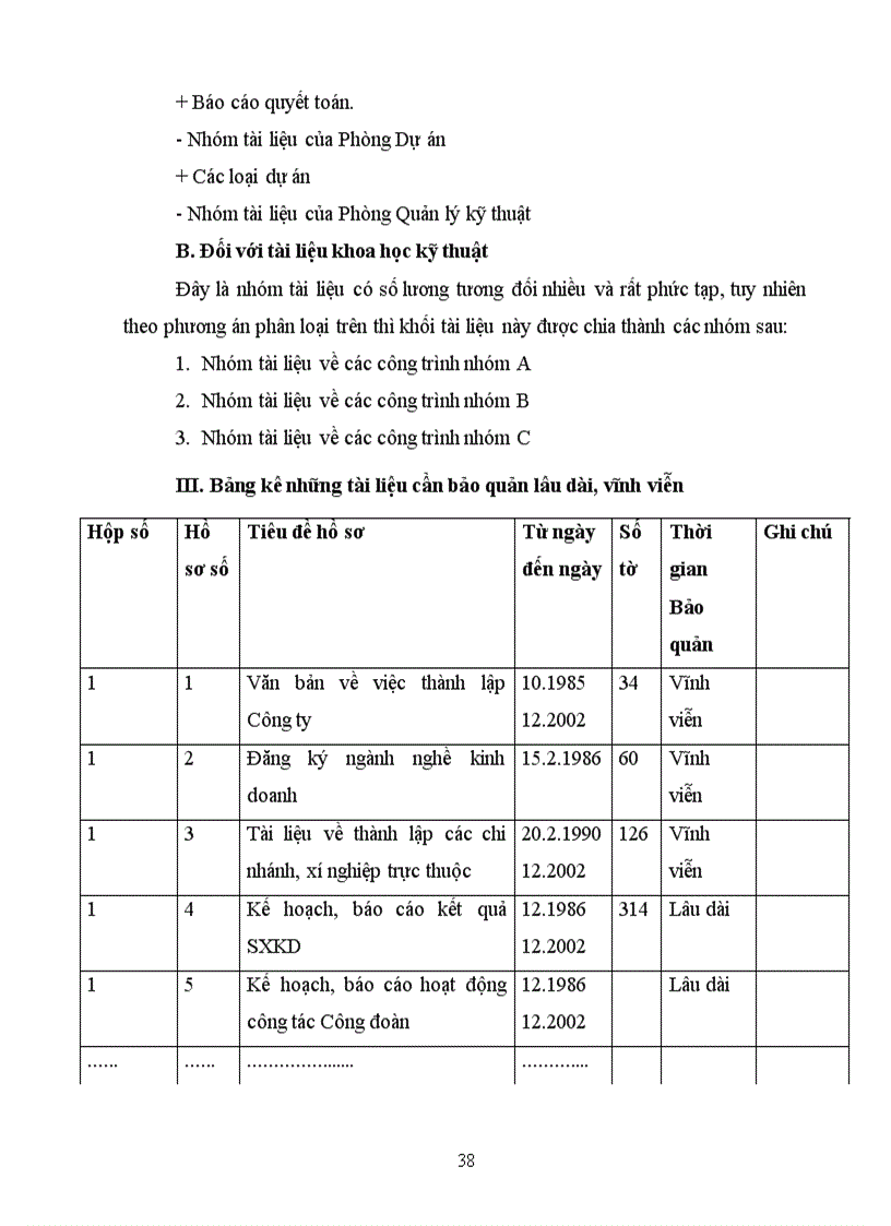 image for page Công tác văn thư lưu trữ tại công ty tư vấn xây dựng sông đà