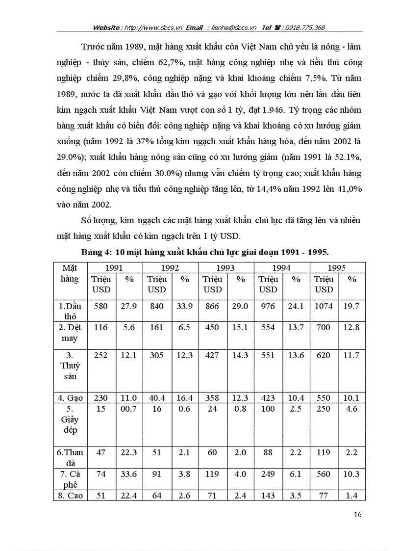image for page Quan điểm và phương hướng cơ bản về chuyển đổi cơ cấu ngành kinh tế