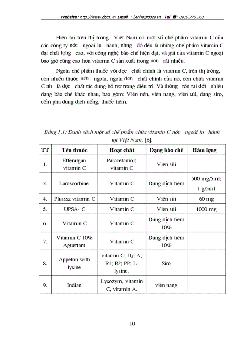 image for page Đánh giá chất lượng một số chế phẩm chứa vitamin C sản xuất trong nước lưu hành trên thị trường Hà Nội