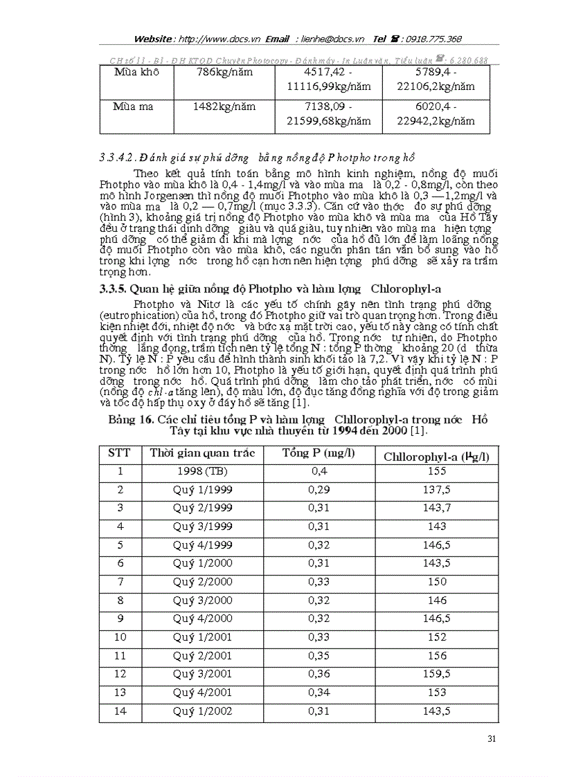 image for page Đánh giá chất lượng nước Hồ Tây Hà Nội dựa vào sự phú dưỡng bằng mô hình toán học