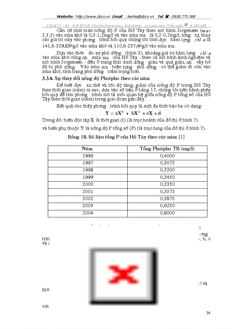 image for page Đánh giá chất lượng nước Hồ Tây Hà Nội dựa vào sự phú dưỡng bằng mô hình toán học