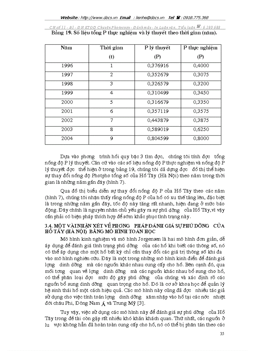 image for page Đánh giá chất lượng nước Hồ Tây Hà Nội dựa vào sự phú dưỡng bằng mô hình toán học