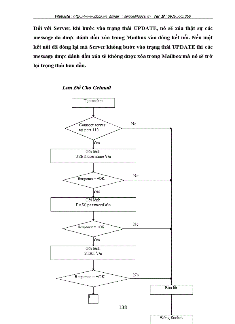 image for page Hoạt động của chương trình pop3client