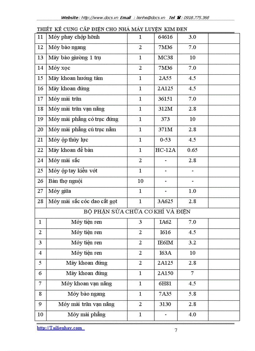 image for page Thiết kế hệ thống chiếu sáng chung của phân xưởng sữa chữa cơ khí