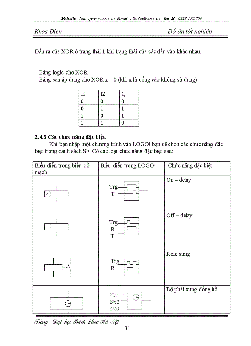 image for page Cửa tự động với modul LOGO