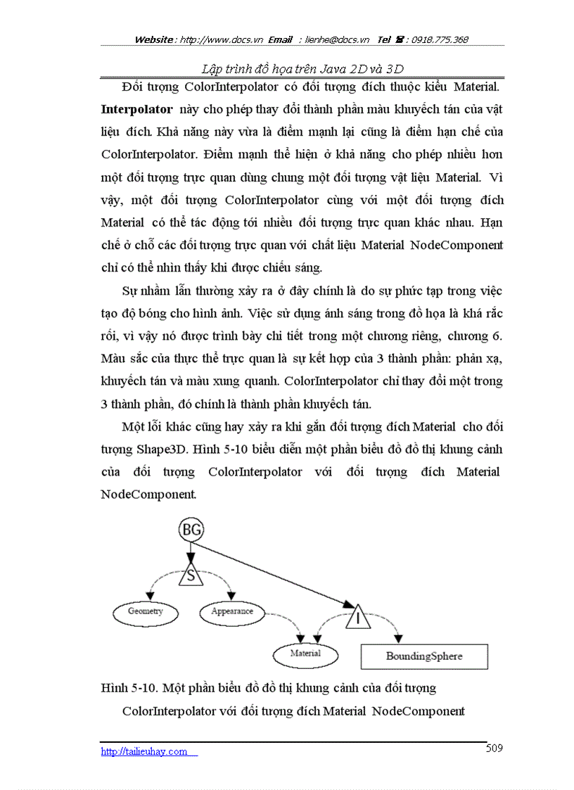 image for page Lập trình đồ họa với Java 3D