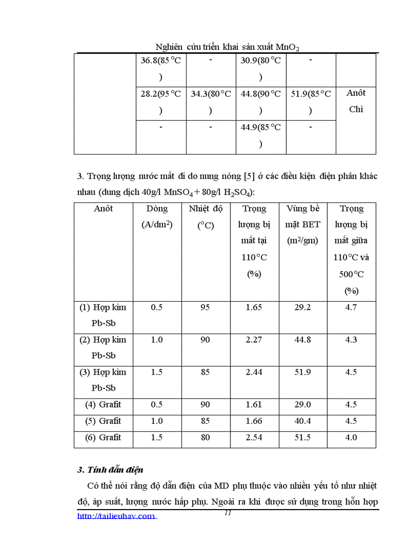image for page Úng dụng phương pháp phân tích phổ hấp thụ nguyên tử để xác định hàm lượng Cu và Pb trong tỏi và các chế phẩm từ tỏi