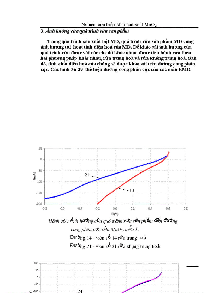 image for page Úng dụng phương pháp phân tích phổ hấp thụ nguyên tử để xác định hàm lượng Cu và Pb trong tỏi và các chế phẩm từ tỏi