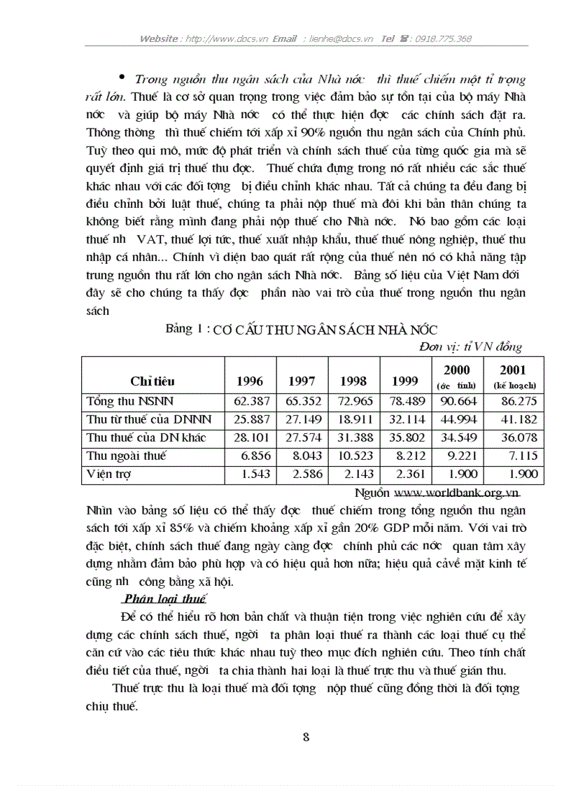 image for page Thuế Giá trị gia tăng thực trạng và phương hướng hoàn thiện Luật thuế GTGT ở Việt Nam