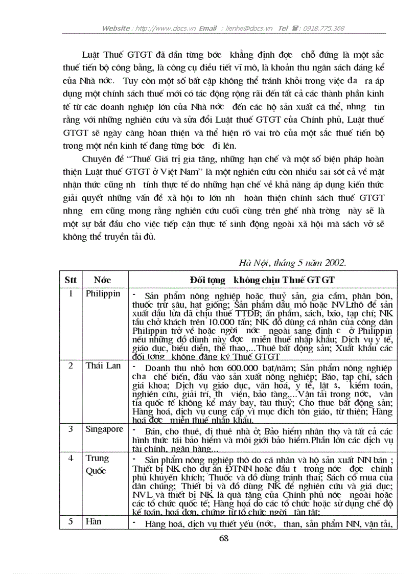 image for page Thuế Giá trị gia tăng thực trạng và phương hướng hoàn thiện Luật thuế GTGT ở Việt Nam