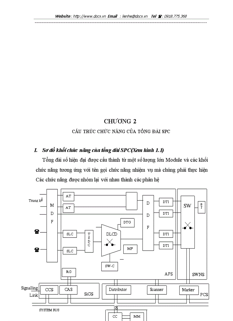 image for page Phân tích cấu trúc chức năng phần cứng của tổng đài A1000 E10