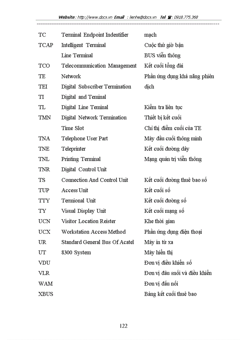 image for page Phân tích cấu trúc chức năng phần cứng của tổng đài A1000 E10