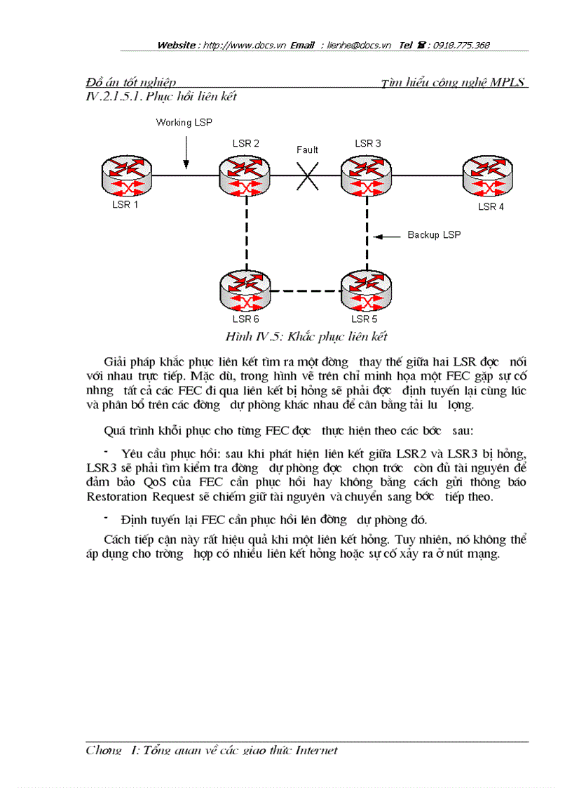 image for page Công nghệ chuyển mạch MPLS
