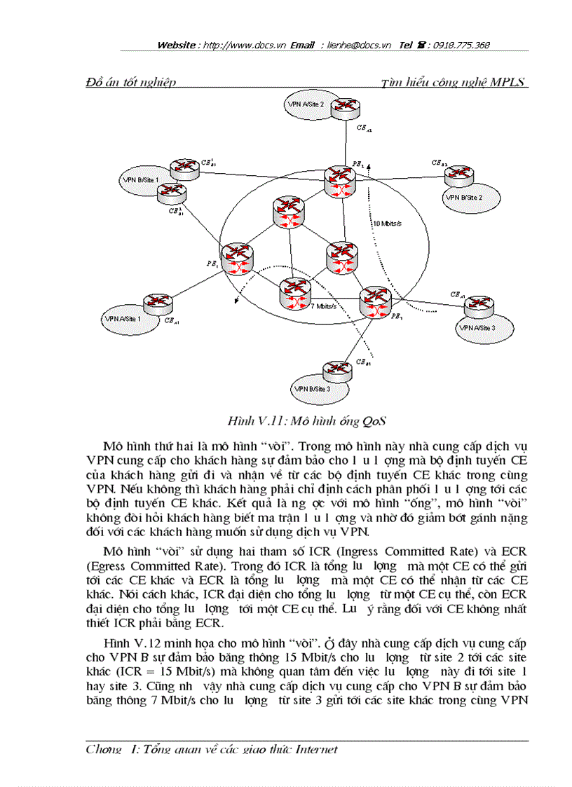 image for page Công nghệ chuyển mạch MPLS