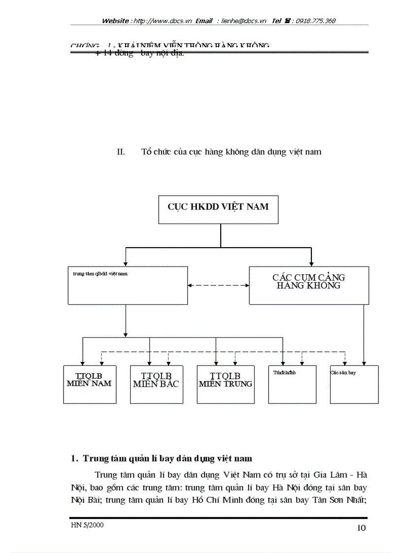 image for page Nghiên cứu Hệ thống chuyển mạch thoại trong viễn thông hàng không
