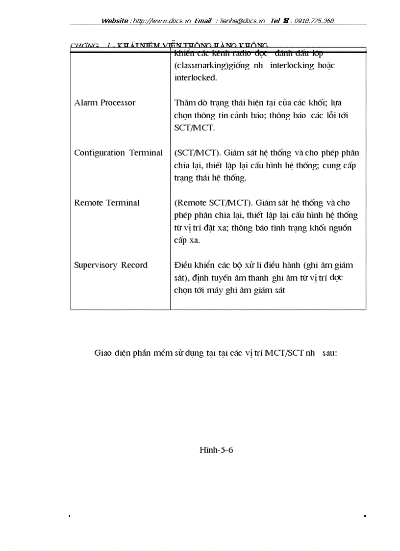 image for page Nghiên cứu Hệ thống chuyển mạch thoại trong viễn thông hàng không