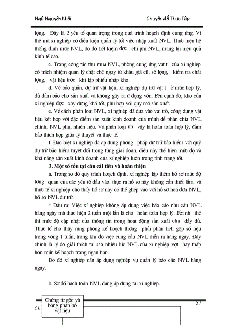 image for page Hoạch định nhu cầu nguyên vật liệu tại Xí nghiệp thép và vật liệu xây dựng Hà Nội