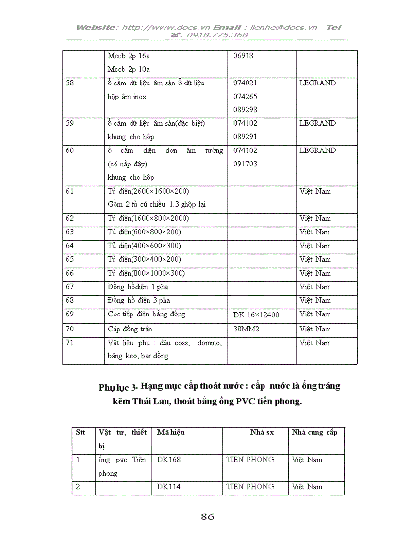 image for page Nâng cao năng lực cạnh tranh trong đấu thầu xây lắp của công ty xây dựng 18