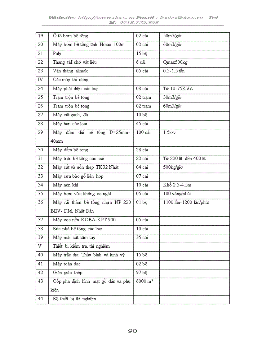 image for page Nâng cao năng lực cạnh tranh trong đấu thầu xây lắp của công ty xây dựng 18