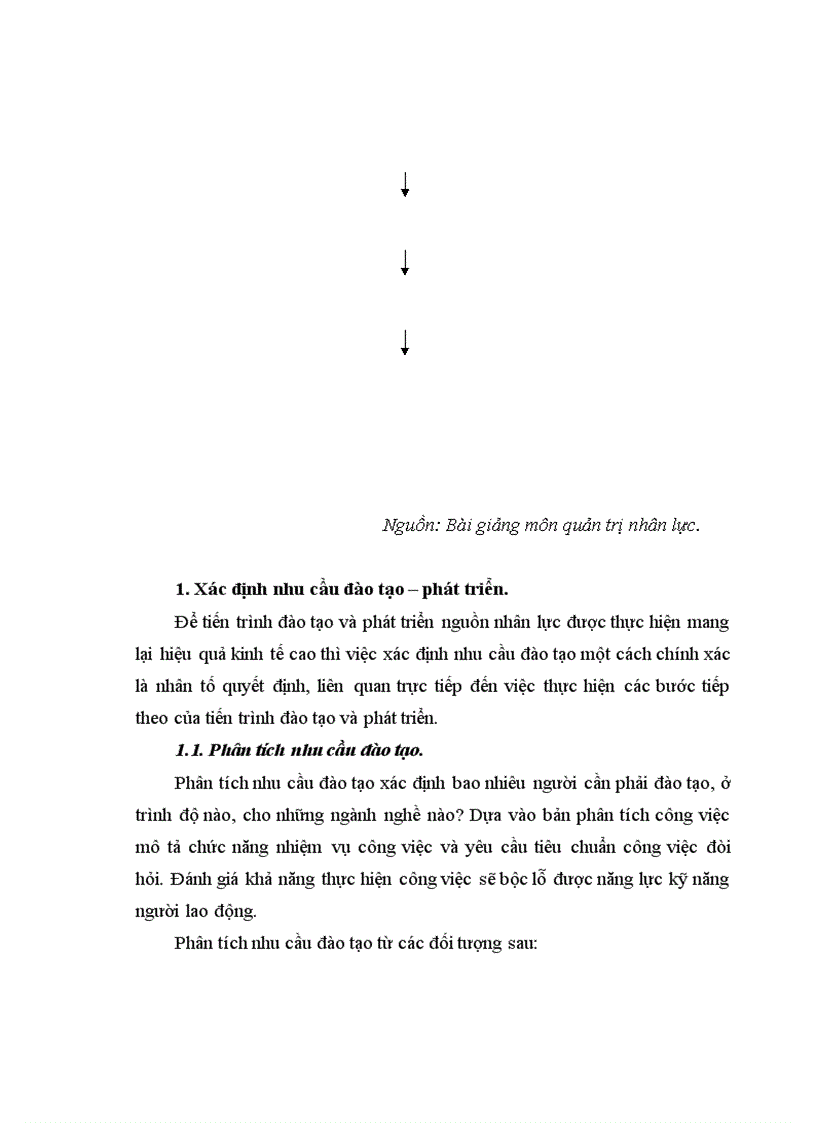 image for page Hoàn thiện công tác đào tạo và phát triển nguồn nhân lực ở Công ty sản xuất và xuất nhập khẩu bao bì