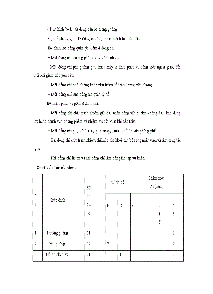 image for page Công tác chuẩn bị của công ty XD số 1 Hà nội