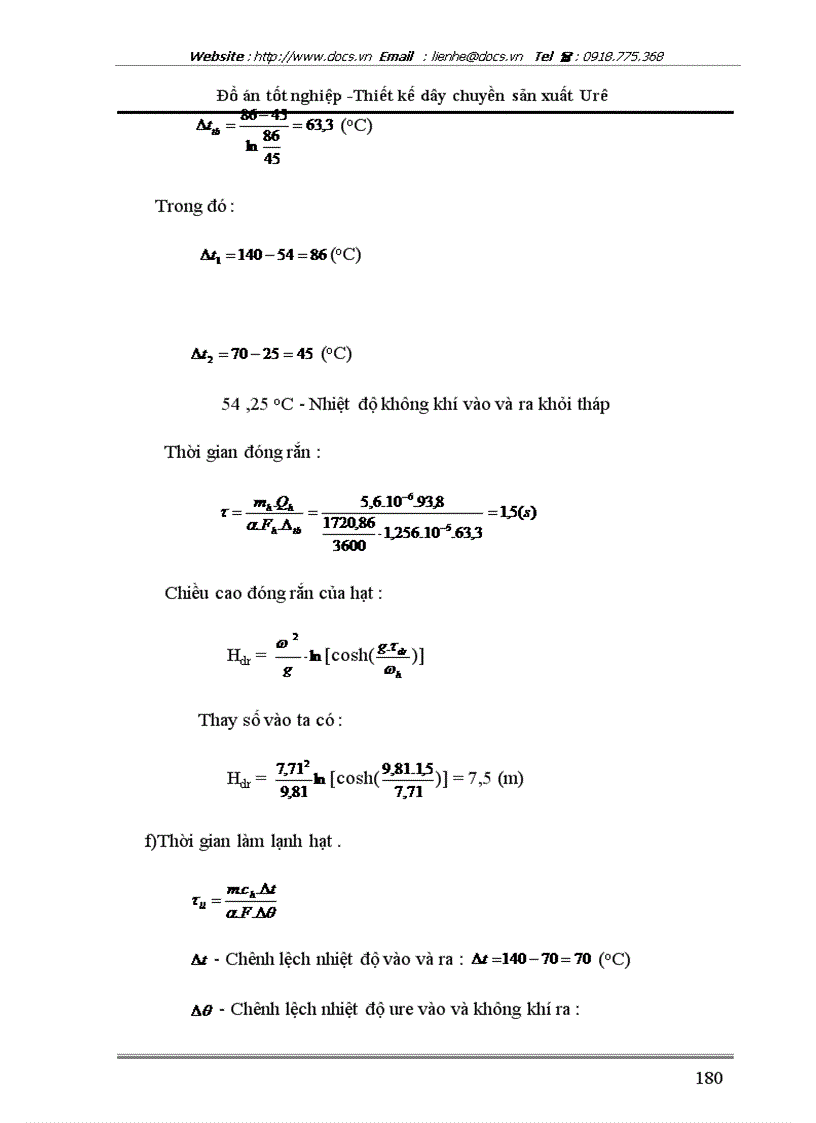 image for page Thiết kế dây chuyền sản xuất Urê