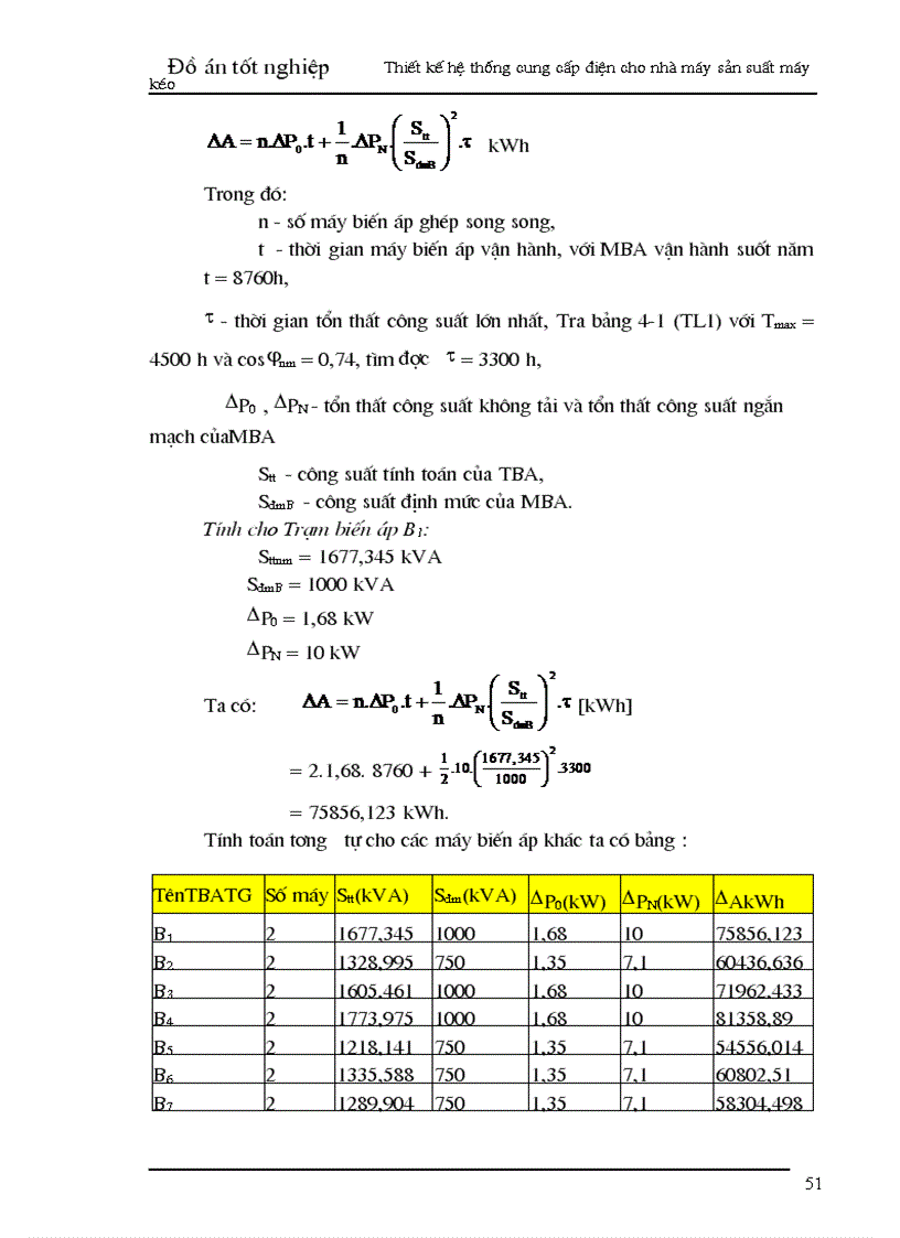 image for page Thiết kế hệ thống cung cấp điện