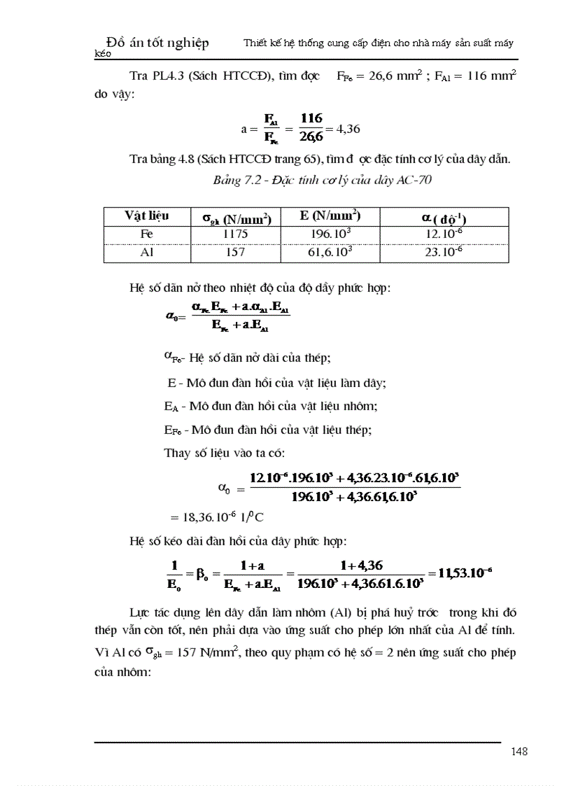 image for page Thiết kế hệ thống cung cấp điện