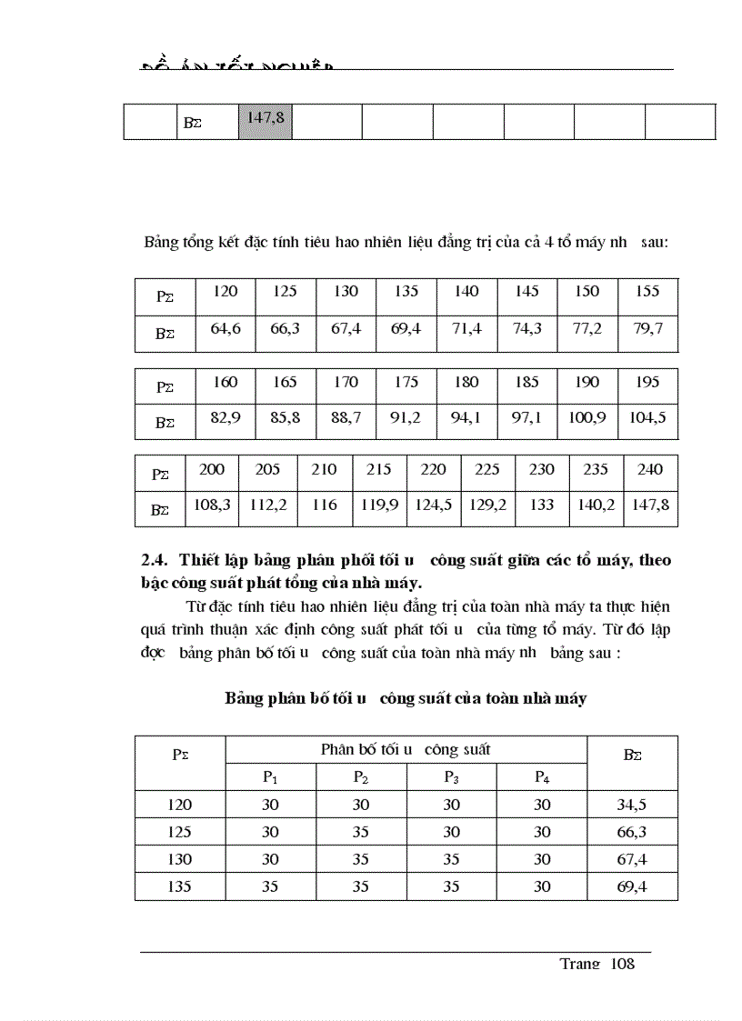 image for page Xác định chế độ vận hành tối ưu của nhà máy theo phương pháp quy hoạch động