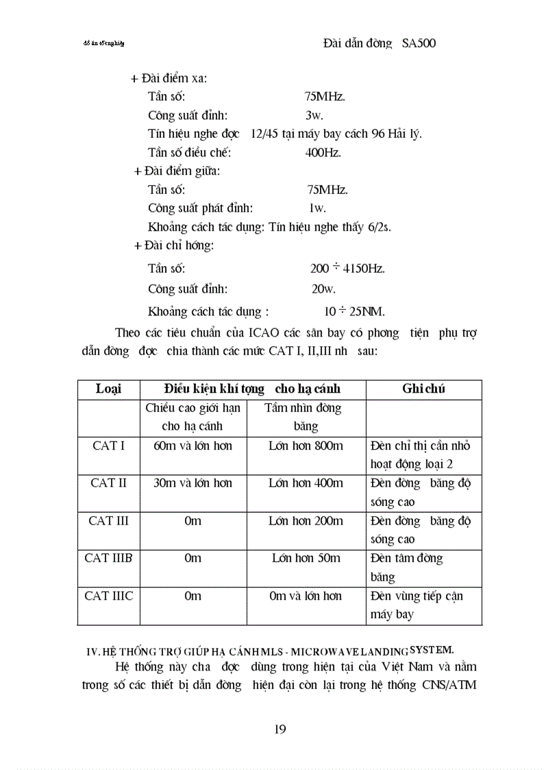 image for page Nghiên cứu thông tin dẫn đường hàng không