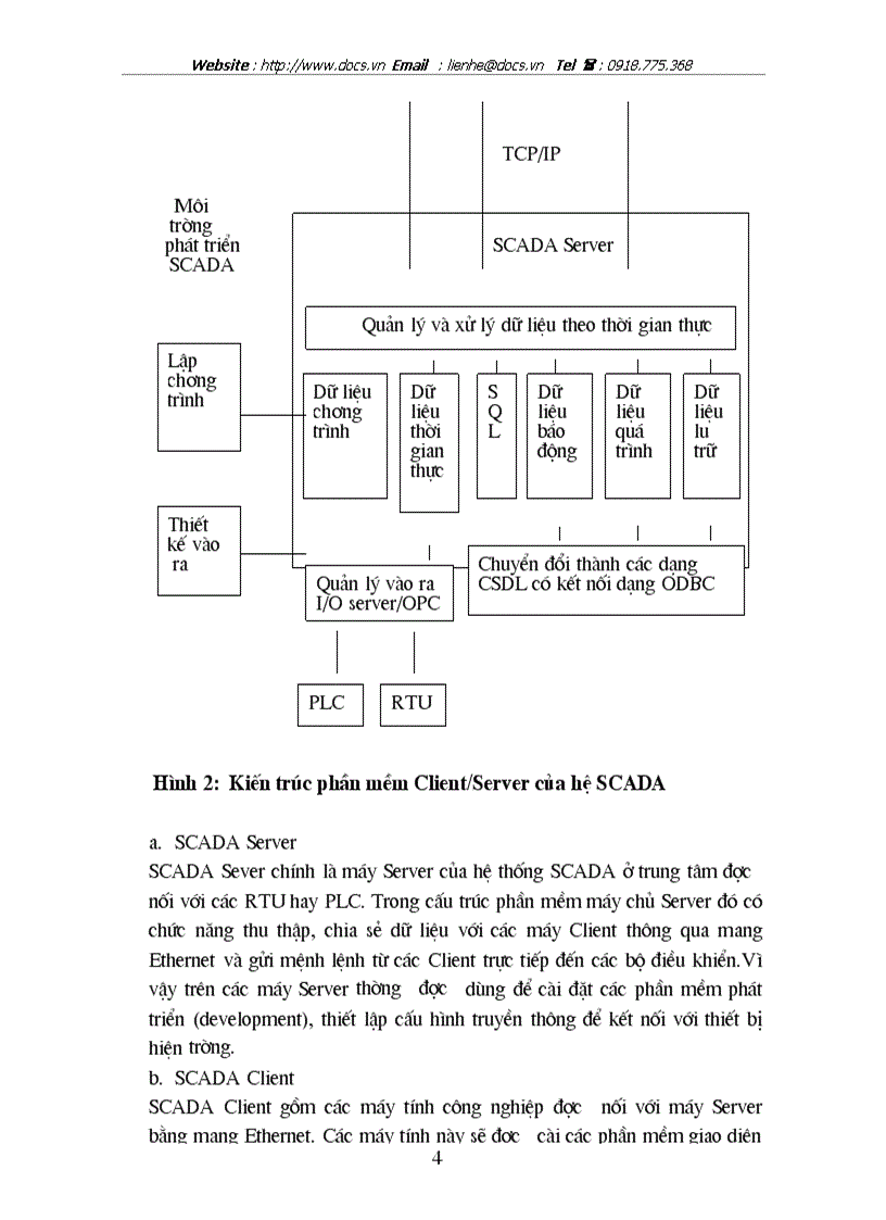 Giới thiệu về SCADA