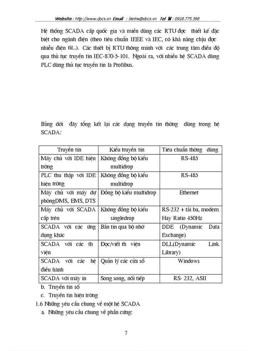image for page Giới thiệu về SCADA